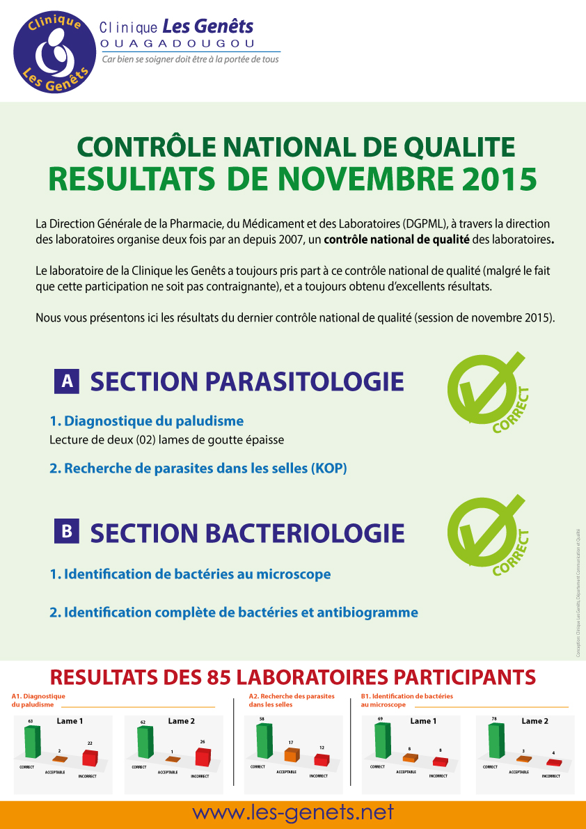 Controle national qualite Novembre 2015 15032016